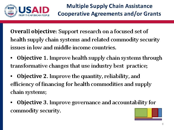 Multiple Supply Chain Assistance Cooperative Agreements and/or Grants Overall objective: Support research on a