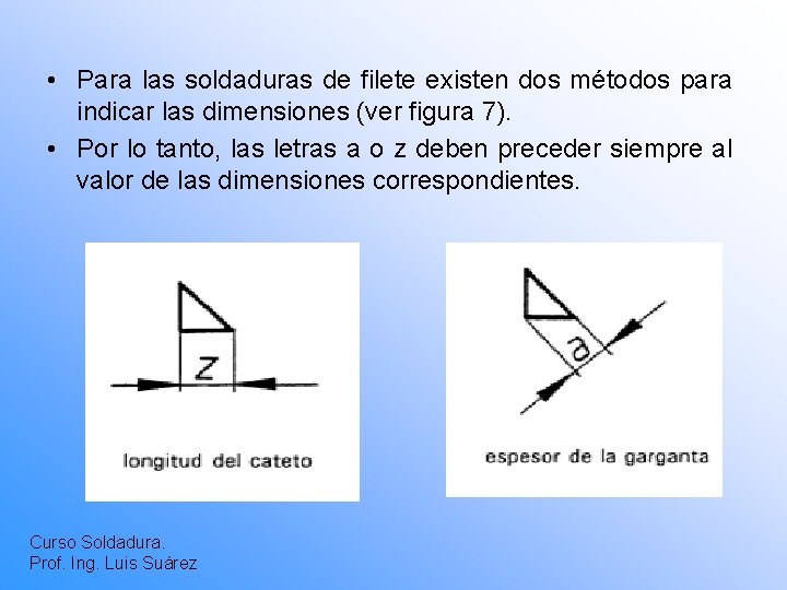  • Para las soldaduras de filete existen dos métodos para indicar las dimensiones