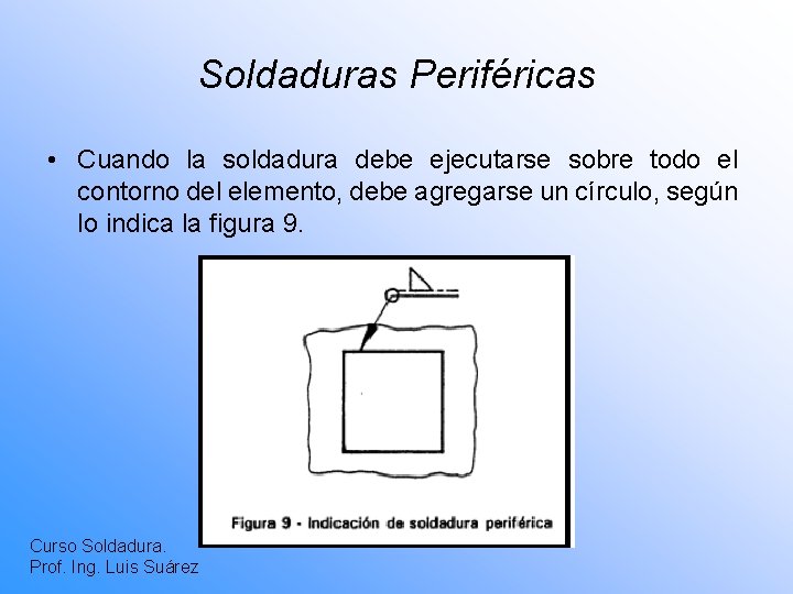 Soldaduras Periféricas • Cuando la soldadura debe ejecutarse sobre todo el contorno del elemento,