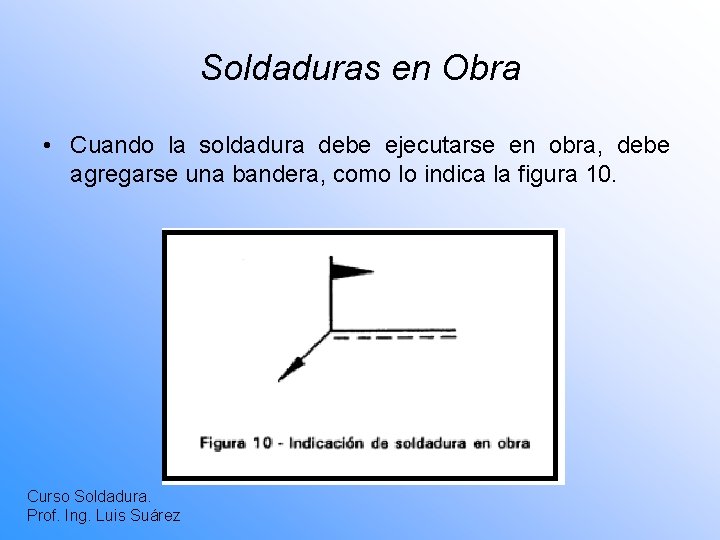 Soldaduras en Obra • Cuando la soldadura debe ejecutarse en obra, debe agregarse una