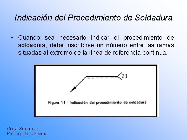 Indicación del Procedimiento de Soldadura • Cuando sea necesario indicar el procedimiento de soldadura,