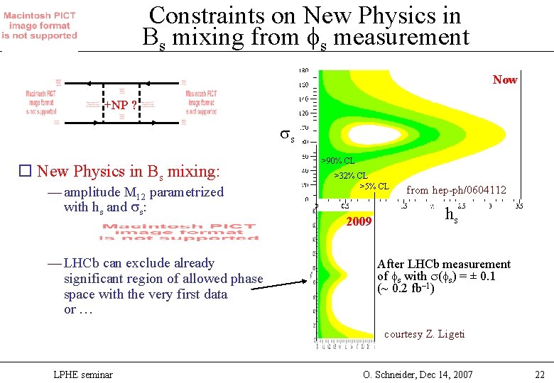 Constraints on New Physics in Bs mixing from s measurement Now +NP ? s