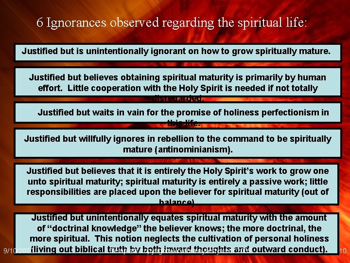 6 Ignorances observed regarding the spiritual life: Justified but is unintentionally ignorant on how