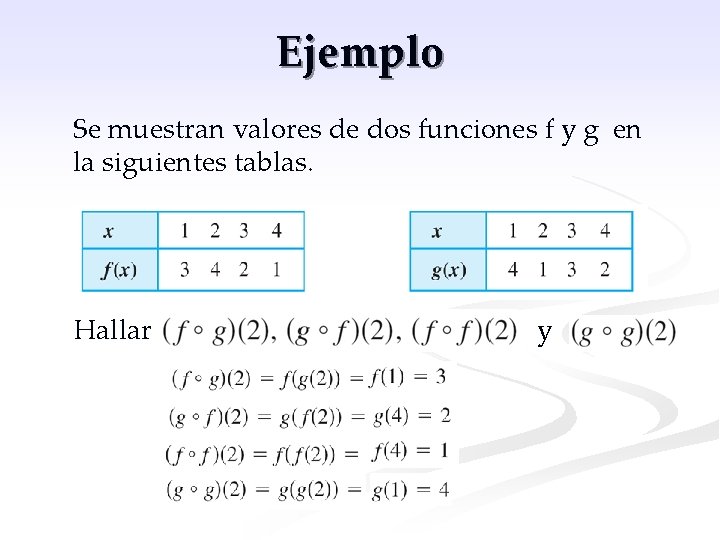 Ejemplo Se muestran valores de dos funciones f y g en la siguientes tablas.