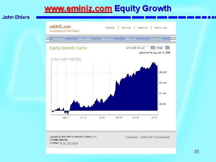 www. eminiz. com Equity Growth John Ehlers 36 