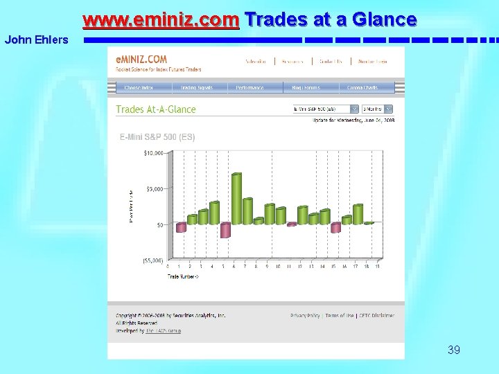 www. eminiz. com Trades at a Glance John Ehlers 39 