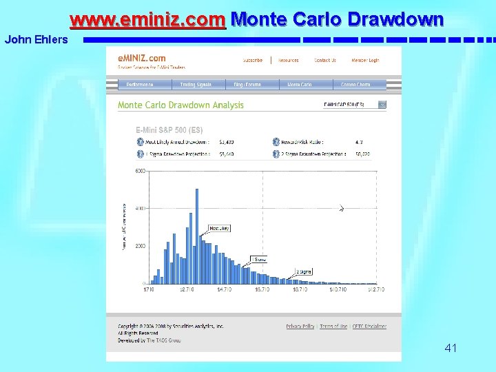 www. eminiz. com Monte Carlo Drawdown John Ehlers 41 