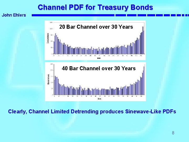Channel PDF for Treasury Bonds John Ehlers 20 Bar Channel over 30 Years 40