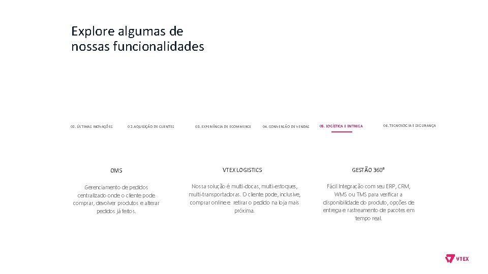 Explore algumas de nossas funcionalidades 01. ÚLTIMAS INOVAÇÕES 02. AQUISIÇÃO DE CLIENTES OMS Gerenciamento