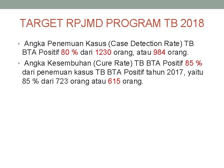 TARGET RPJMD PROGRAM TB 2018 • Angka Penemuan Kasus (Case Detection Rate) TB BTA