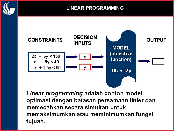 LINEAR PROGRAMMING CONSTRAINTS 2 x + 6 y < 150 x + . 8