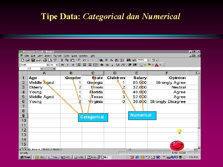 Tipe Data: Categorical dan Numerical Categorical Numerical 