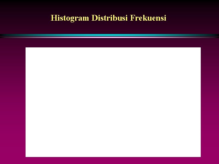 Histogram Distribusi Frekuensi 