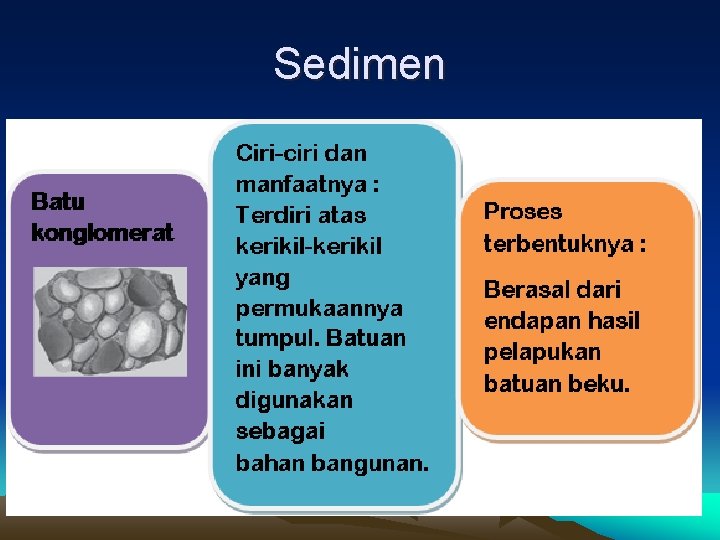 Sedimen 