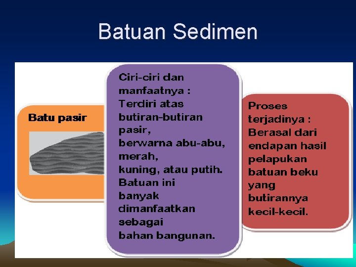 Batuan Sedimen 