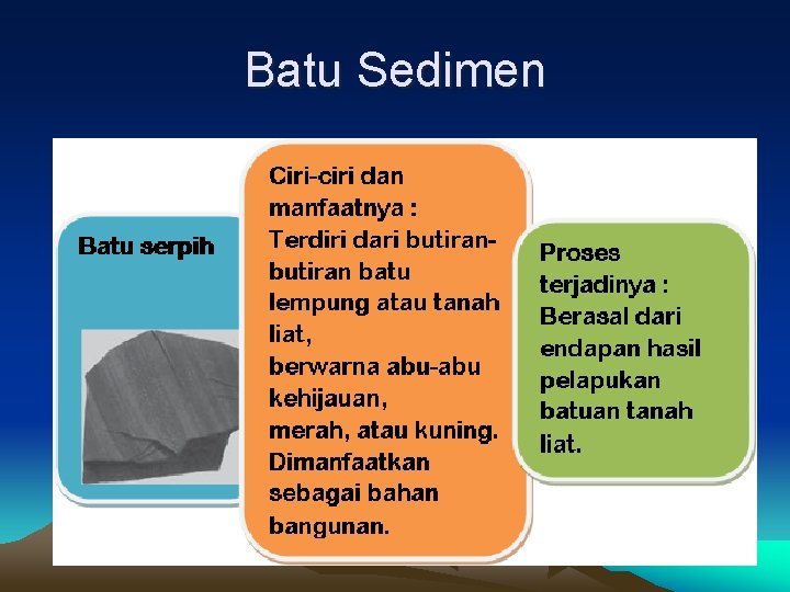 Batu Sedimen 