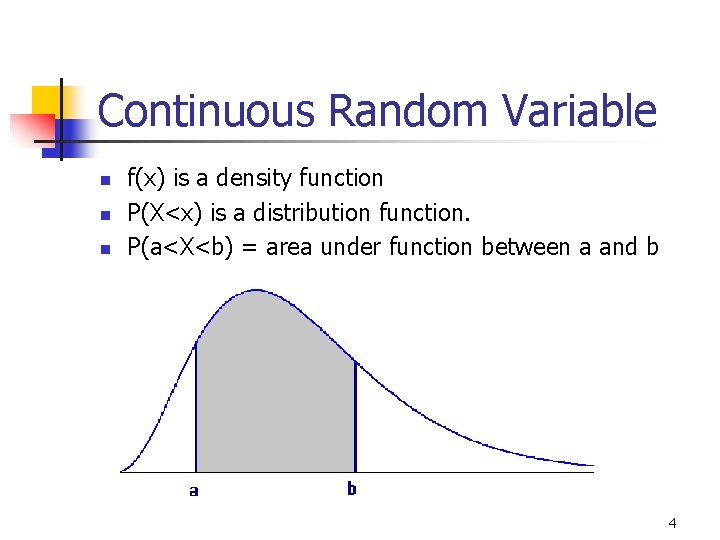 Continuous Random Variable n n n f(x) is a density function P(X<x) is a