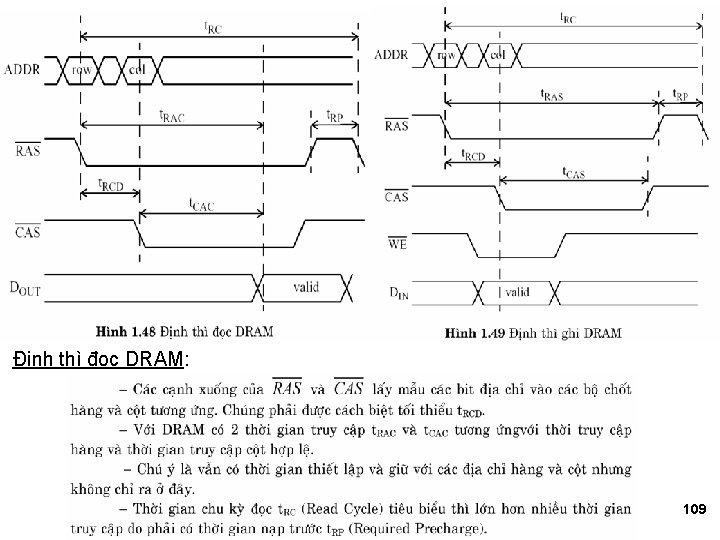 Định thì đọc DRAM: 109 