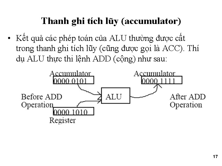 Thanh ghi tích lũy (accumulator) • Kết quả các phép toán của ALU thường