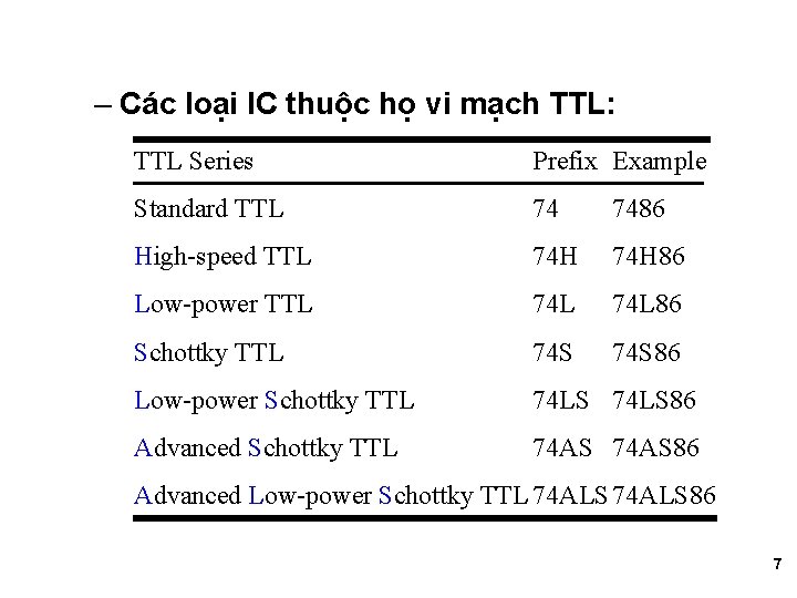 – Các loại IC thuộc họ vi mạch TTL: TTL Series Prefix Example Standard
