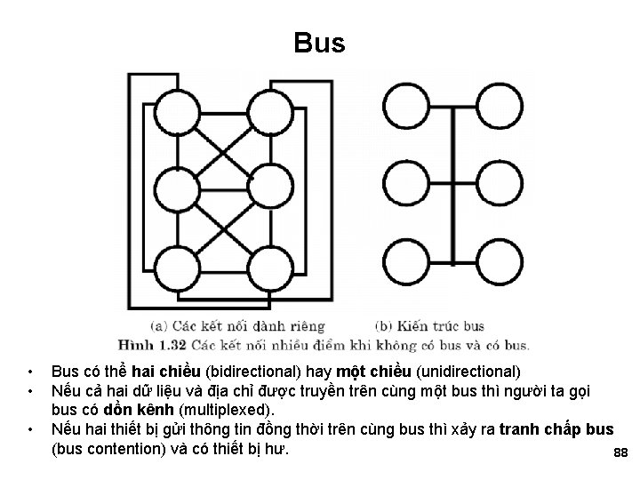 Bus • • • Bus có thể hai chiều (bidirectional) hay một chiều (unidirectional)