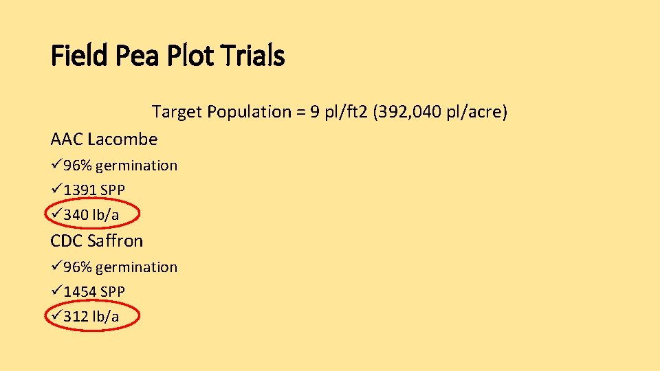 Field Pea Plot Trials Target Population = 9 pl/ft 2 (392, 040 pl/acre) AAC