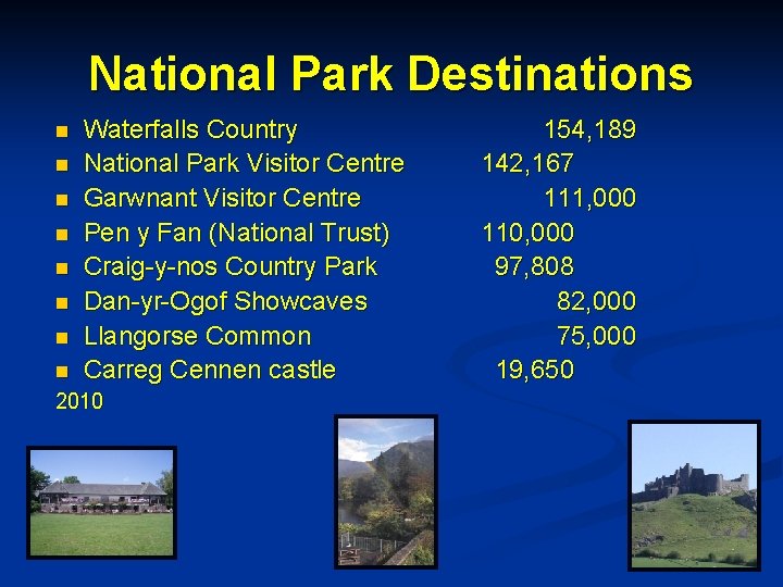 National Park Destinations n n n n Waterfalls Country National Park Visitor Centre Garwnant