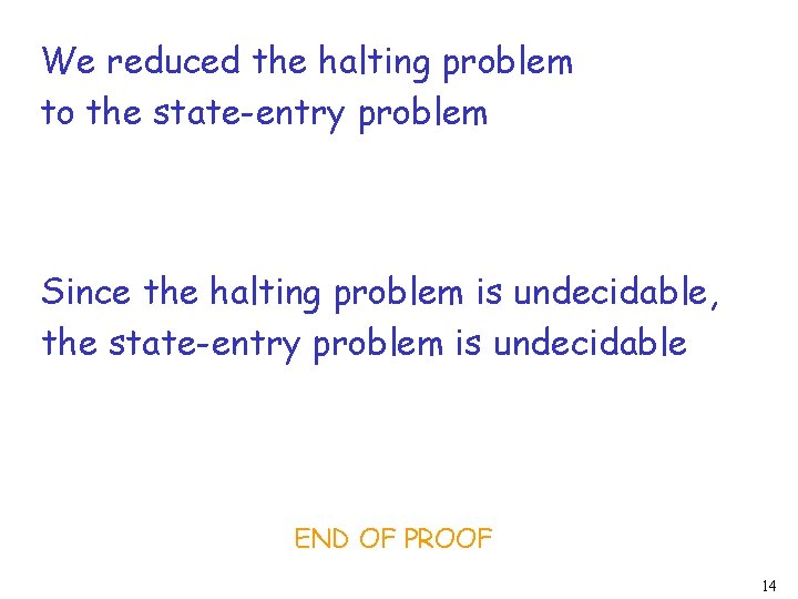 We reduced the halting problem to the state-entry problem Since the halting problem is