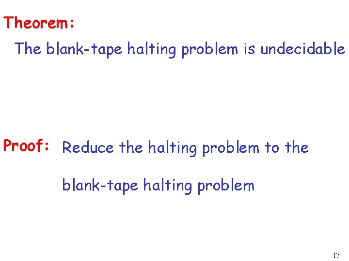 Theorem: The blank-tape halting problem is undecidable Proof: Reduce the halting problem to the