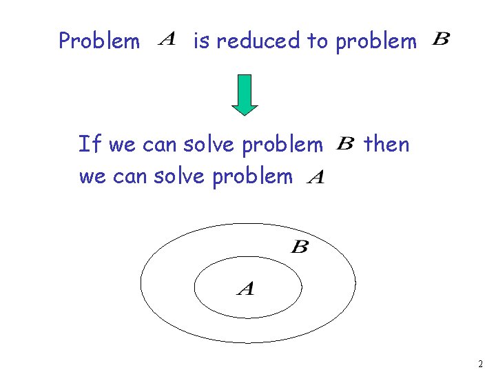 Problem is reduced to problem If we can solve problem then 2 