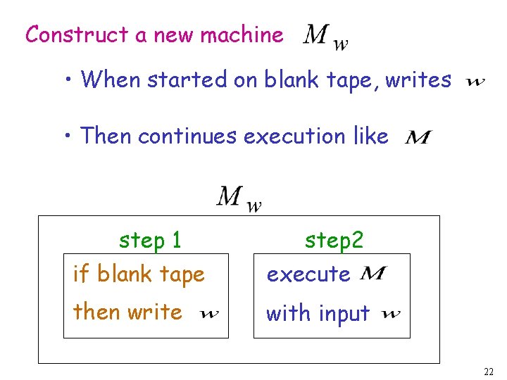 Construct a new machine • When started on blank tape, writes • Then continues