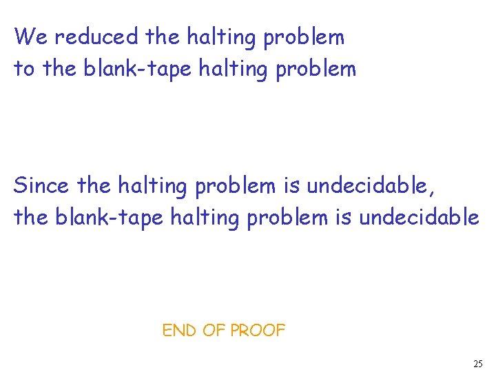 We reduced the halting problem to the blank-tape halting problem Since the halting problem