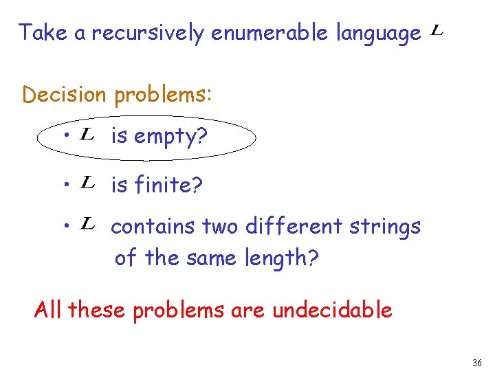 Take a recursively enumerable language Decision problems: • is empty? • is finite? •
