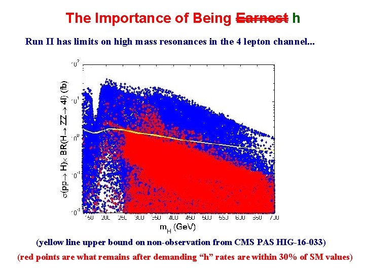 The Importance of Being Earnest h Run II has limits on high mass resonances