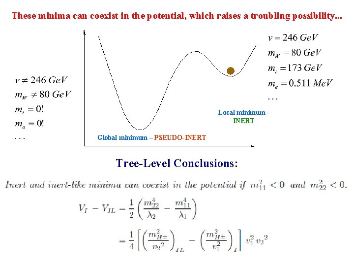 These minima can coexist in the potential, which raises a troubling possibility. . .