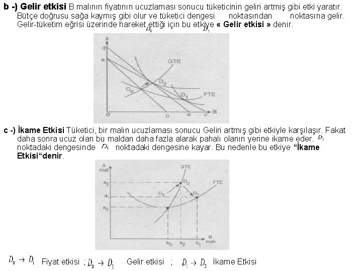 b -) Gelir etkisi B malının fiyatının ucuzlaması sonucu tüketicinin geliri artmiş gibi etki