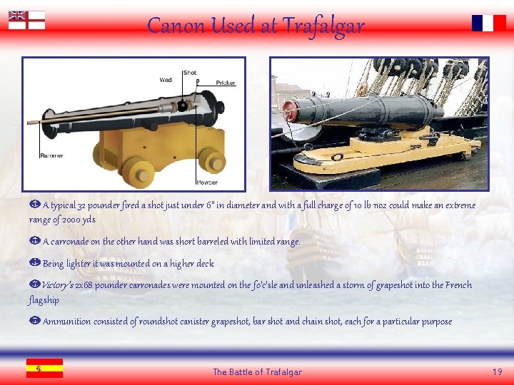 Canon Used at Trafalgar A typical 32 pounder fired a shot just under 6”