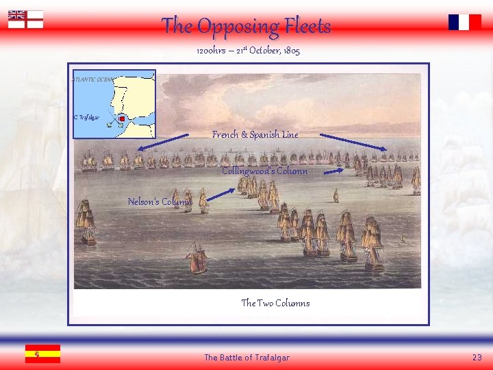 The Opposing Fleets 1200 hrs – 21 st October, 1805 ATLANTIC OCEAN C. Trafalgar