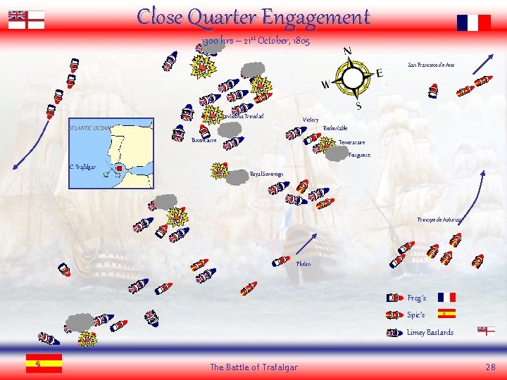 Close Quarter Engagement 1300 hrs – 21 st October, 1805 San Francisco de Asis