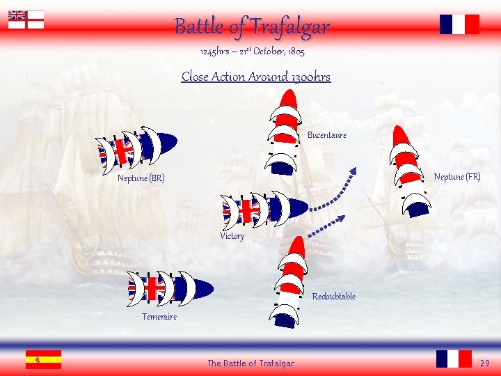 Battle of Trafalgar 1245 hrs – 21 st October, 1805 Close Action Around 1300