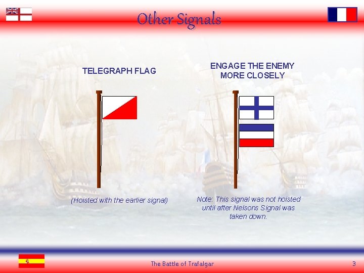 Other Signals TELEGRAPH FLAG (Hoisted with the earlier signal) ENGAGE THE ENEMY MORE CLOSELY