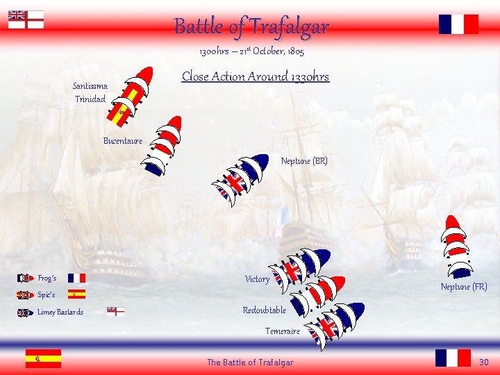 Battle of Trafalgar 1300 hrs – 21 st October, 1805 Santissma Trinidad Close Action