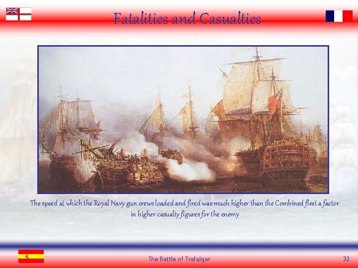 Fatalities and Casualties The speed at which the Royal Navy gun crews loaded and