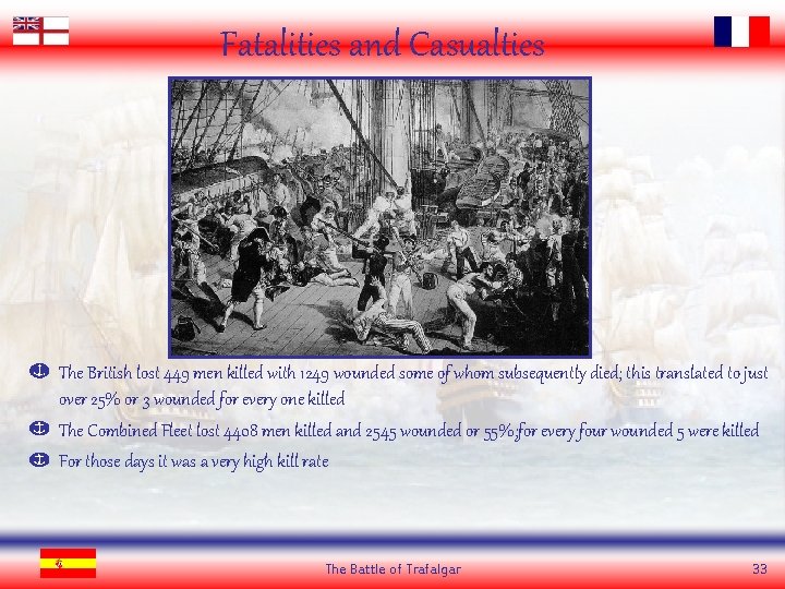 Fatalities and Casualties The British lost 449 men killed with 1249 wounded some of