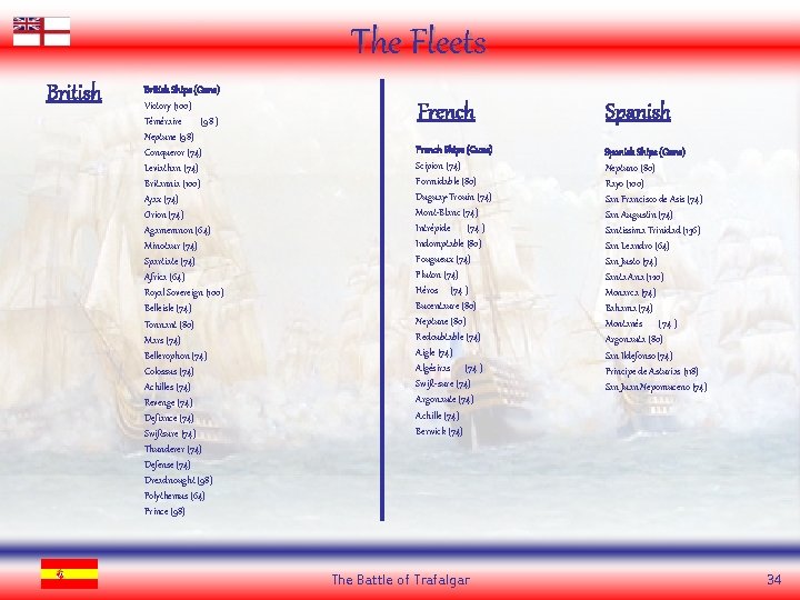 The Fleets British Ships (Guns) Victory (100) Téméraire (98 ) Neptune (98) Conqueror (74)