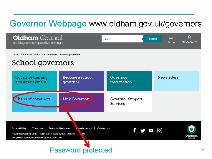 Governor Webpage www. oldham. gov. uk/governors Password protected 31 