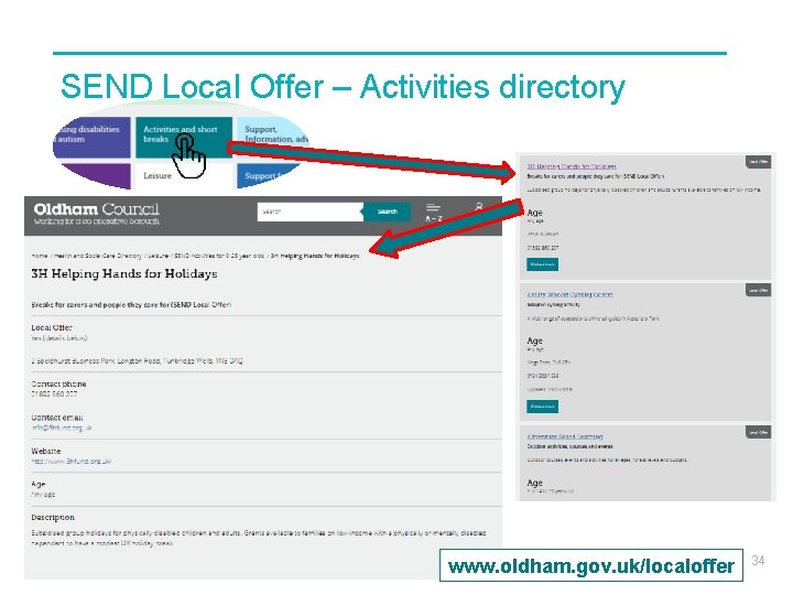 SEND Local Offer – Activities directory www. oldham. gov. uk/localoffer 34 