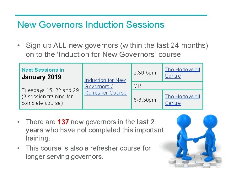 New Governors Induction Sessions • Sign up ALL new governors (within the last 24