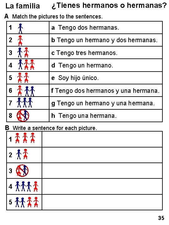 La familia ¿Tienes hermanos o hermanas? A Match the pictures to the sentences. 1