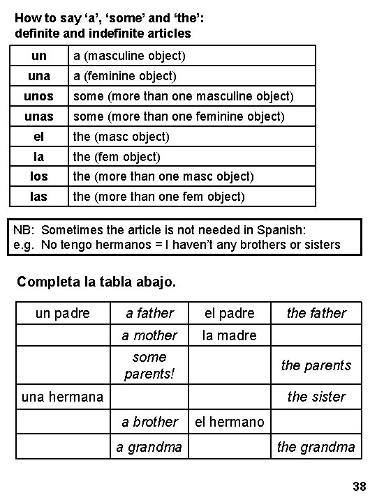 How to say ‘a’, ‘some’ and ‘the’: definite and indefinite articles un a (masculine
